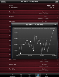 shot-15-history-chart.png