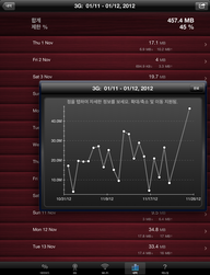 shot-15-history-chart.png