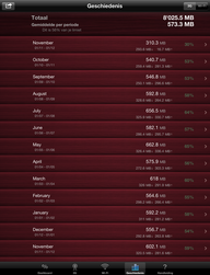 shot-11-history-overall.png