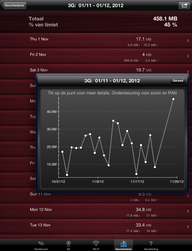 shot-15-history-chart.png