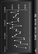 shot-15-history-chart.png