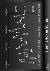 shot-15-history-chart.png