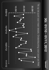 shot-15-history-chart.png