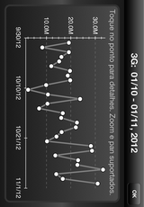 shot-15-history-chart.png